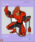 PKMN Gijinka  Groudon by kasF