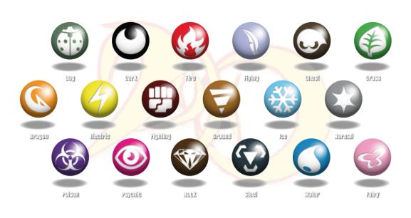 Pokémon Types