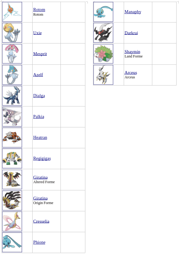[PokeCommunity.com] Platinating Pokémon Platinum