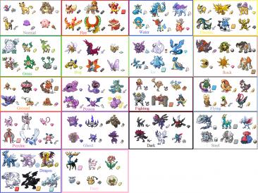 Pokemon teams #1