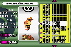 Project Pokemondex 1