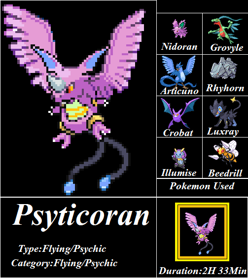 Psyticoran