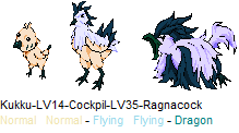 Ragnacock