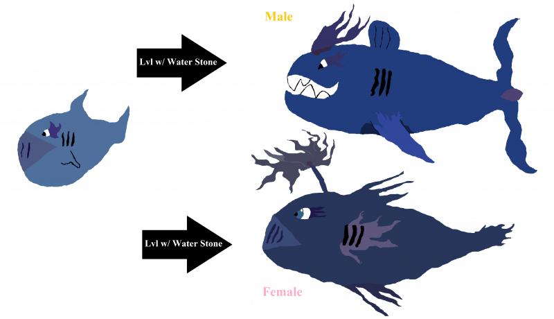 Redid on paint
