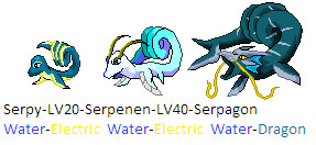 Serpagon
