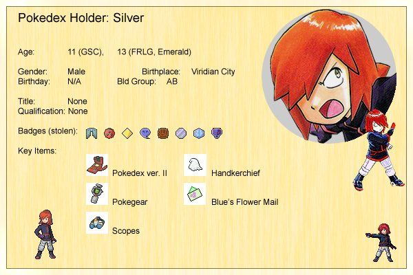 Silver Profile