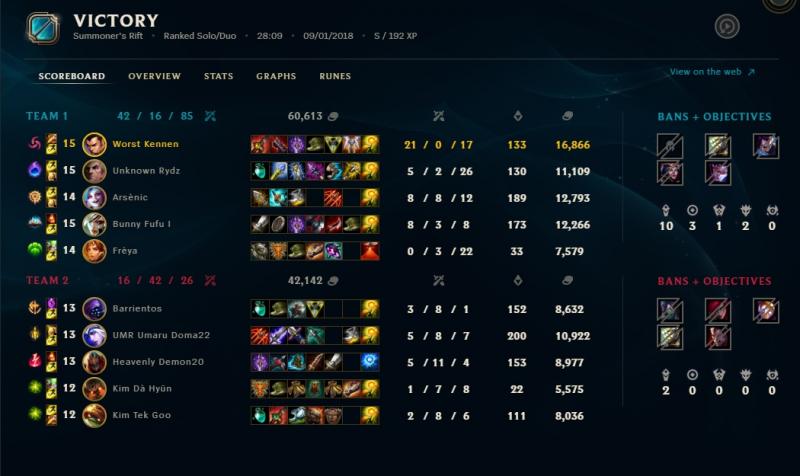 smashing a duo and a counterpick