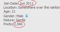 Someone who joined this year has that many posts? Wow. xD