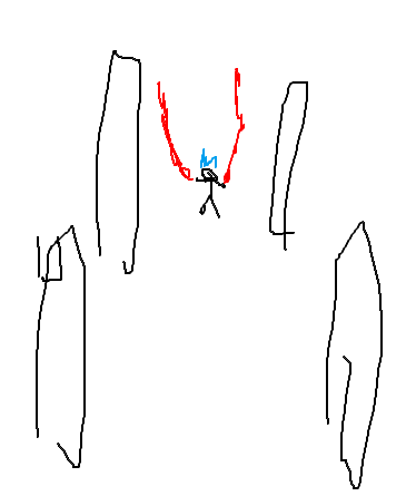 Spear Pillar