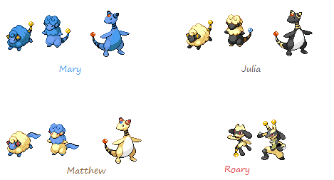 Special pokemon