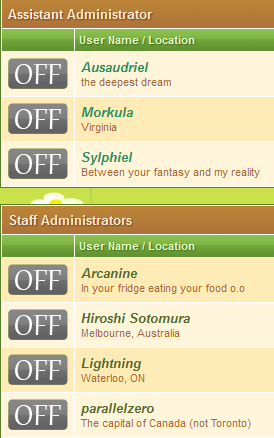 St. Patty Staff List PC