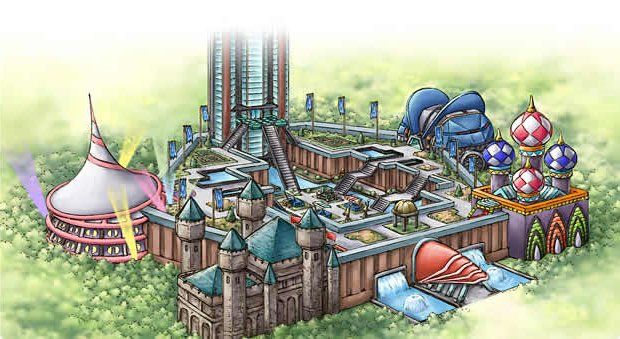 The Battle Park