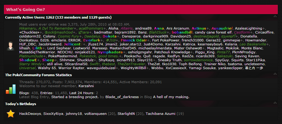 The day PC went over the rainbow