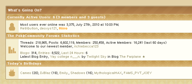 The fantastic... 6? Yep, only 6 people on the forums, 3 being guests and 3 being members (one who is me. :))