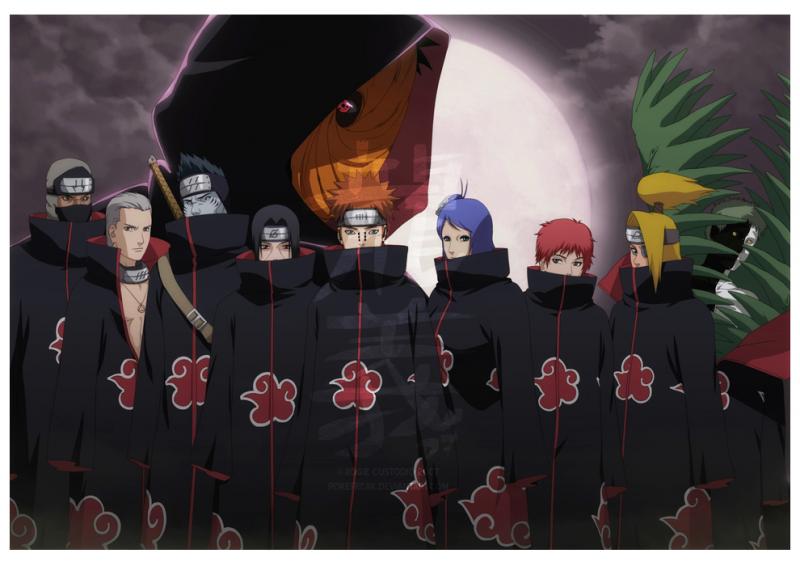 Theres the akatsuki Portrait fully filled in