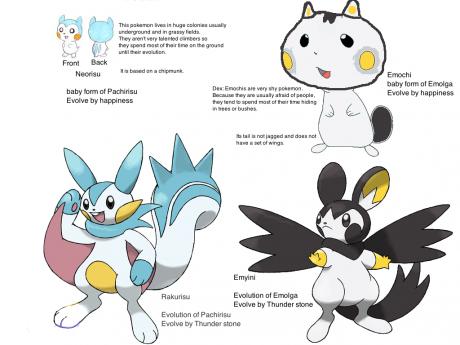 These are pre-evolutions and evolutions for Pachirisu and Emolga.

Here are the words if you can't read them.

Neorisu: This pokemon lives in huge col