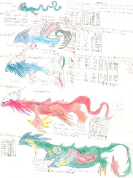 This is my scan of Dracoeon's official art work, I drew it , Please tell me what you think
PS: this is some of my early work 
Info: Master of Autumn, 