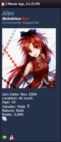 Three thousand posts. Isn't that something?