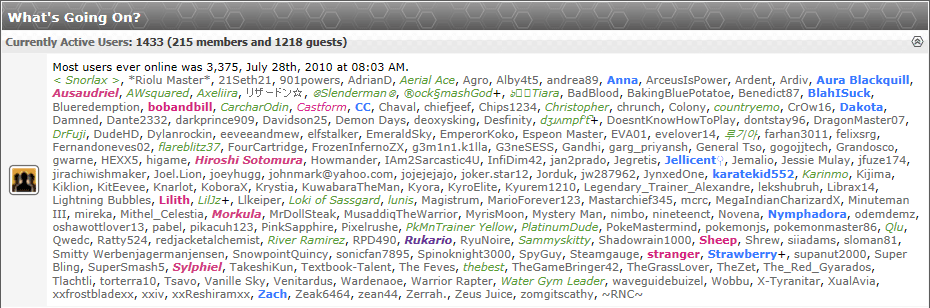 Valentine's Day 2014. Apparently not all members of staff had their pink usernames disappearing.