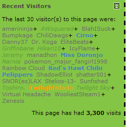 Wound up being the 3,300th visitor to my profile