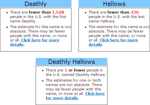 Wow...?