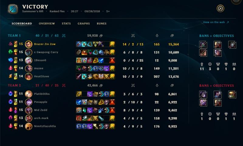 Xin  zhao hail of the jungle