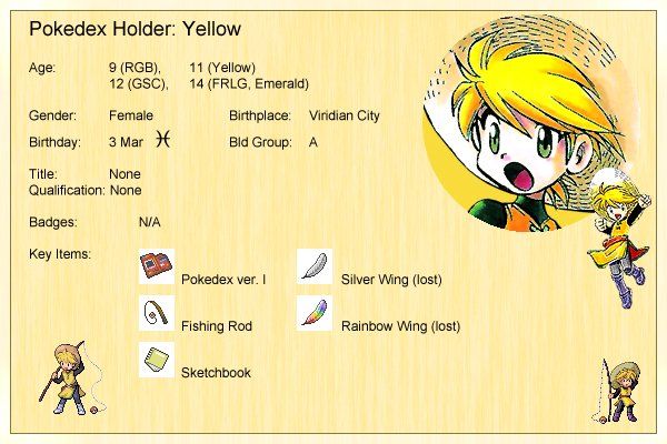 Yellow Profile